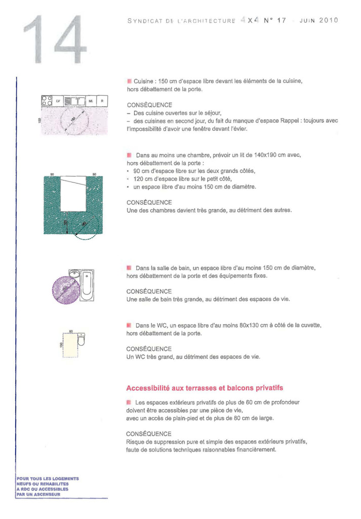 82. Syndicat de l'Architecture - juin 2010_Page_4